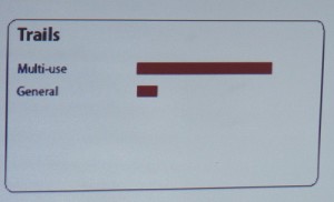 trailstats